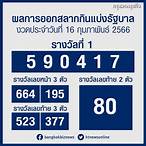 หวยออกสดวันนี้