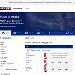 sky bet scommesse